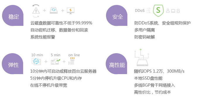 ȶỊ̇ӵݱݺͻعܣԷøʡɱ